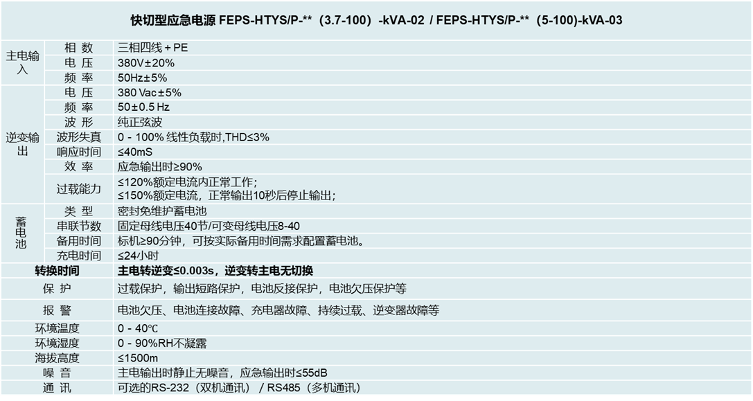 華天EPS應急電源