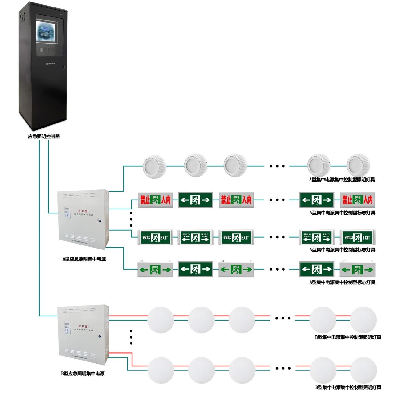 山大華天產(chǎn)品6